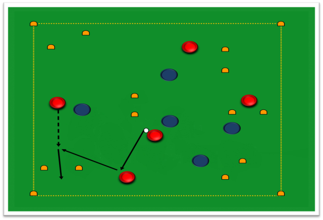 GC3