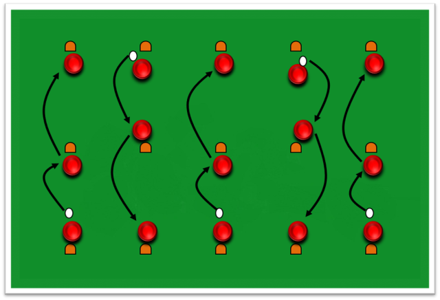 GC7