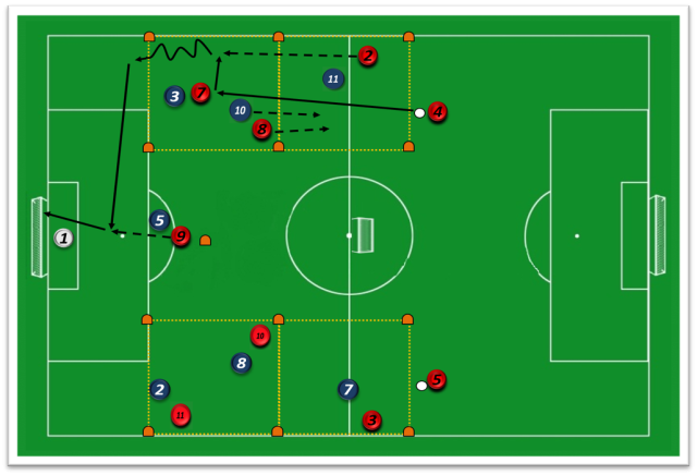OC18