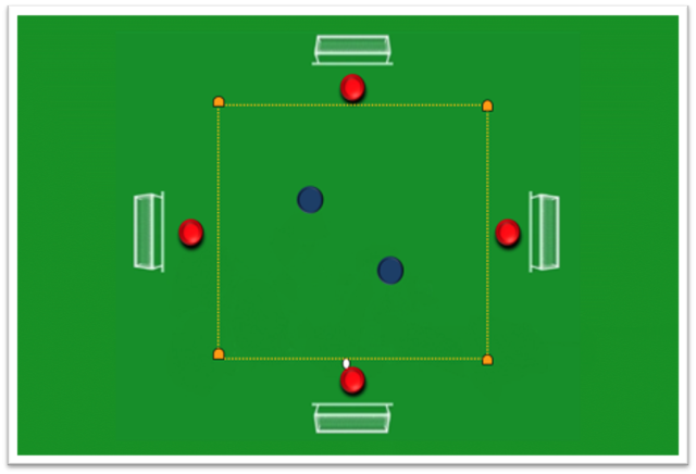 R7.1