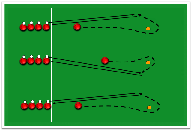 SB7